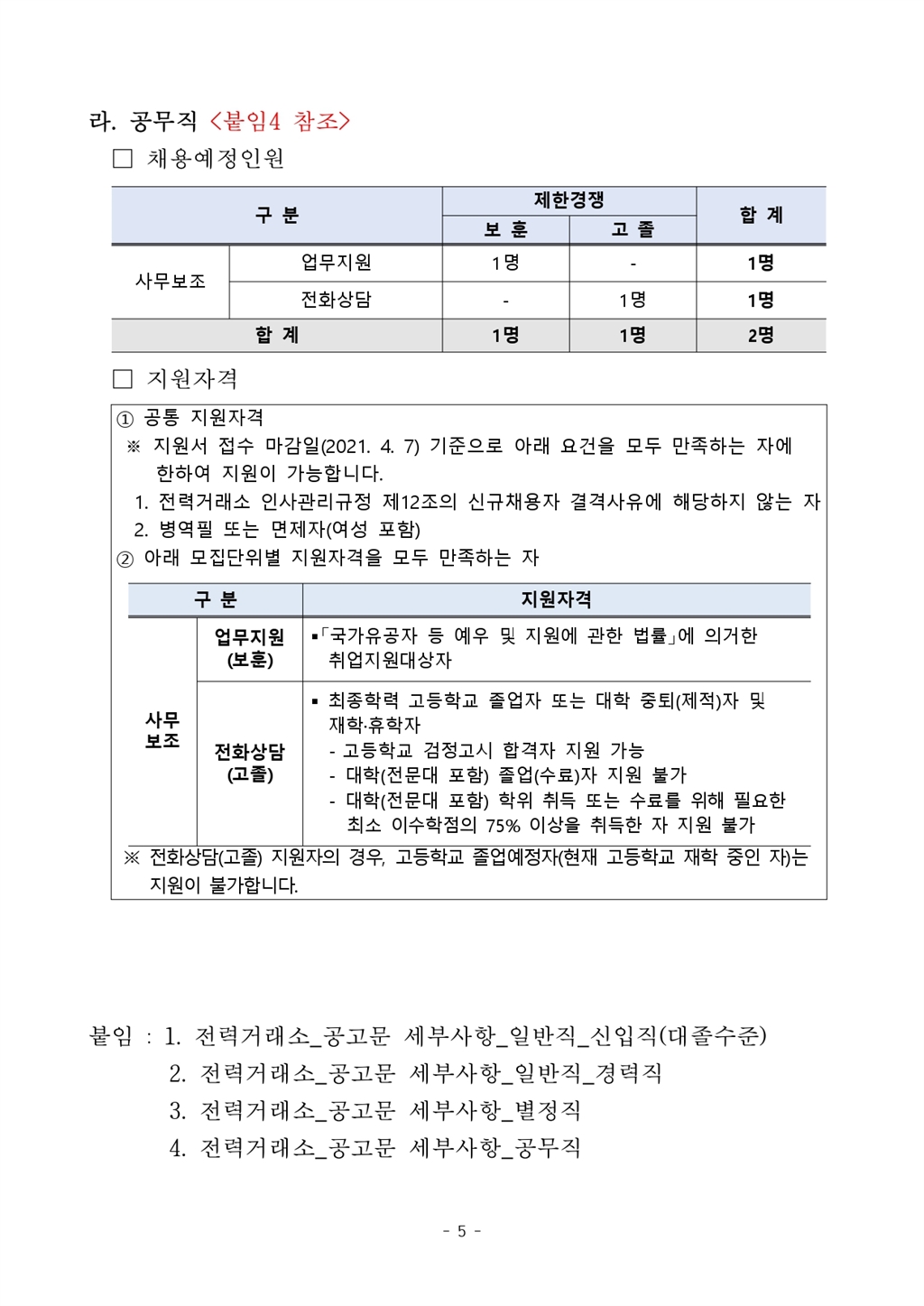 Contents image